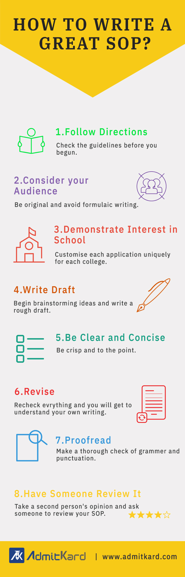 How to write a great SOP