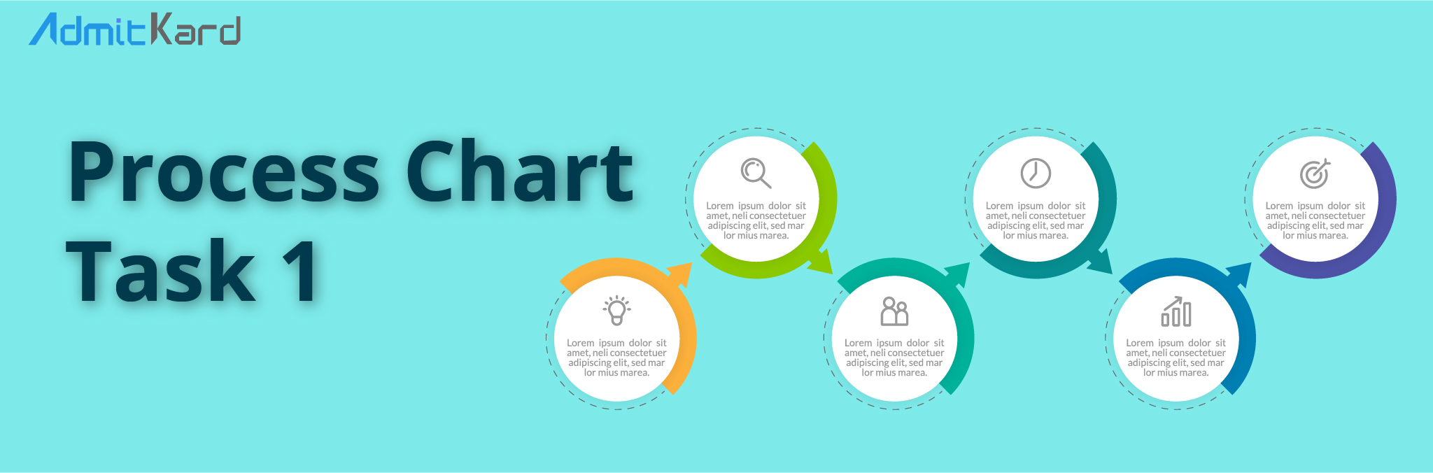 Ielts Academic Writing Task 1 Process Chart Sample 2022 Admitkard